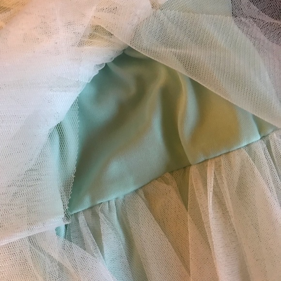 Spring dress - Picture 4 of 7